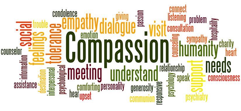 compassion word cloud 