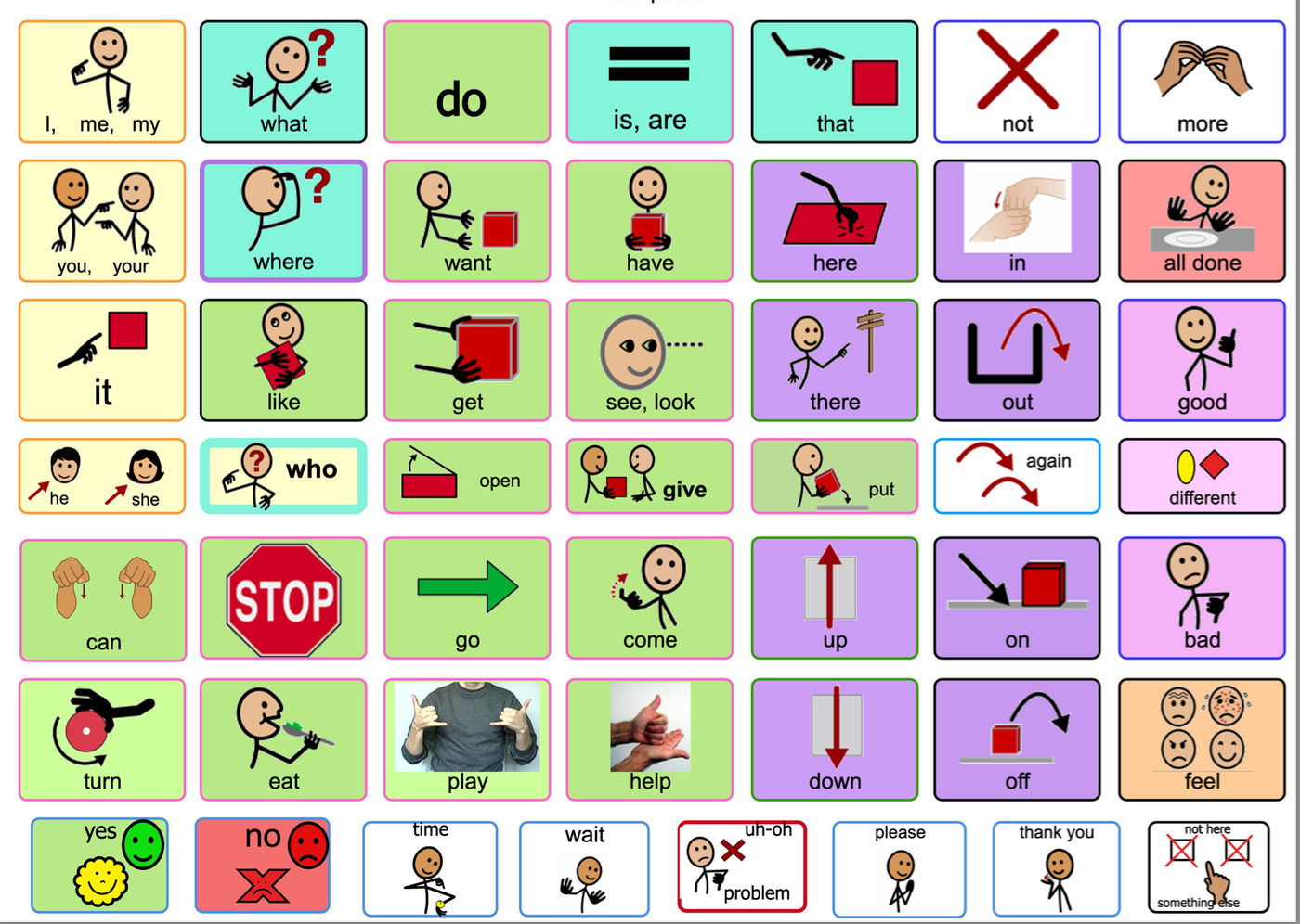Alternative/ Augmentative Communication Program / Communication icons, books, and displays for Free Printable Communication Boards For Adults