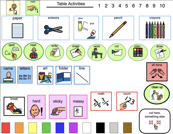 Alternative/ Augmentative Communication Program / Communication icons, books, and displays alternative-augmentative-communication-program-communication-icons-books-and-displays