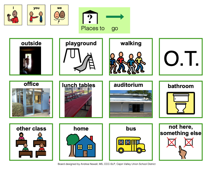 Alternative/ Augmentative Communication Program / Communication icons, books, and displays alternative-augmentative-communication-program-communication-icons-books-and-displays