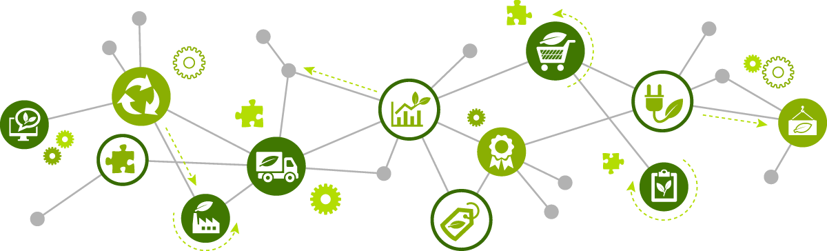 sustainability masthead 