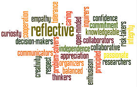 5th Grade Word Cloud