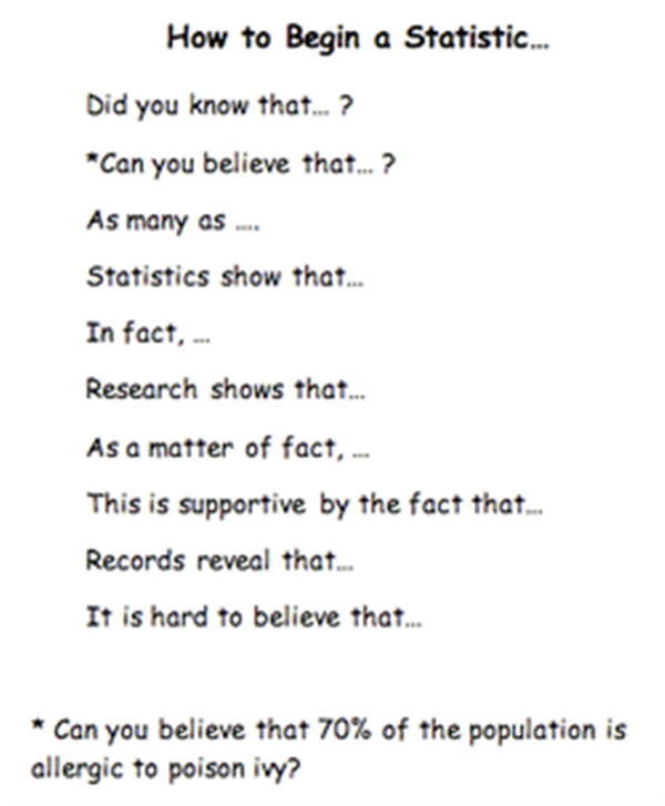 Expository essay titles